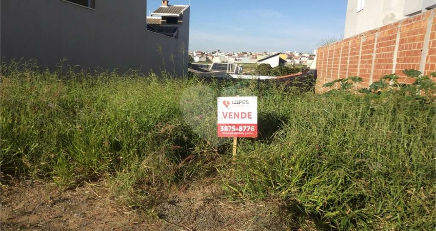Loteamento à venda em Jardim Esplanada Ii - SP