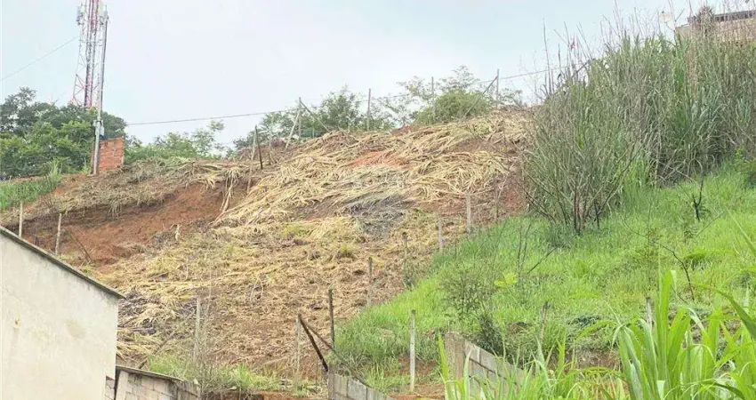 Terreno à venda na Rua Wilson Gomes de Freitas, 68, Terras Altas, Juiz de Fora