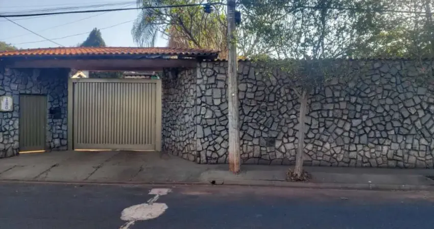 Chácara com 3 quartos para alugar no Recreio das Acácias,322,57m², zona sul de Ribeirão Preto