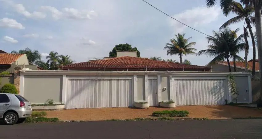 Casa comercial de 7 salas para alugar, 320m²,Jardim Canadá zona sul de  Ribeirão Preto