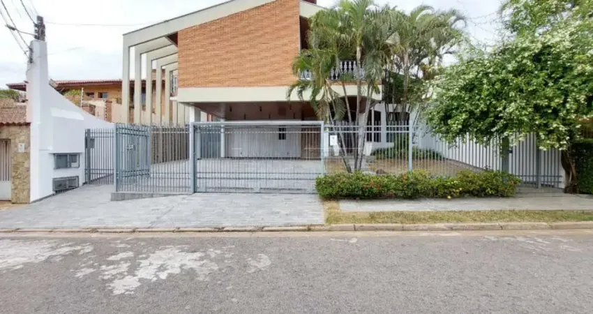 Casa para alugar com 3 quartos no jardim elton ville - sorocaba