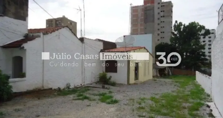 Terreno comercial a venda, 1.177,00 m2 - jardim vergueiro, sorocaba