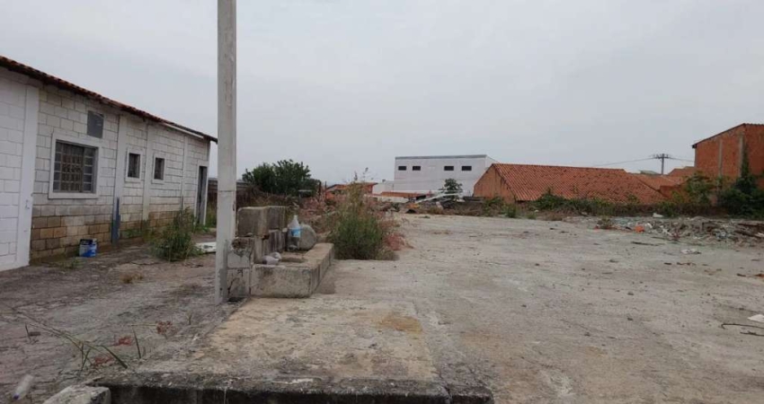 Terreno comercial para alugar com 800m2 no Parque dos Eucaliptos - Sorocaba