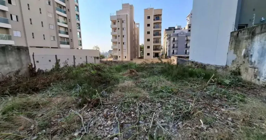 Terreno à venda no Parque Campolim, Sorocaba