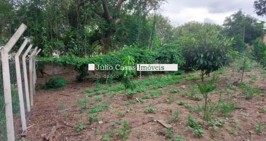 Terreno à venda no Jardim Parada do Alto, Sorocaba