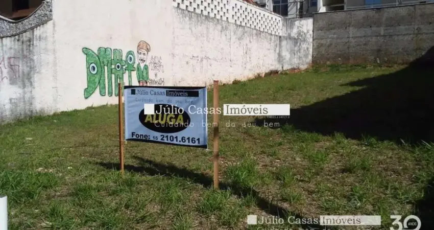 Terreno comercial para alugar no Parque Campolim, Sorocaba