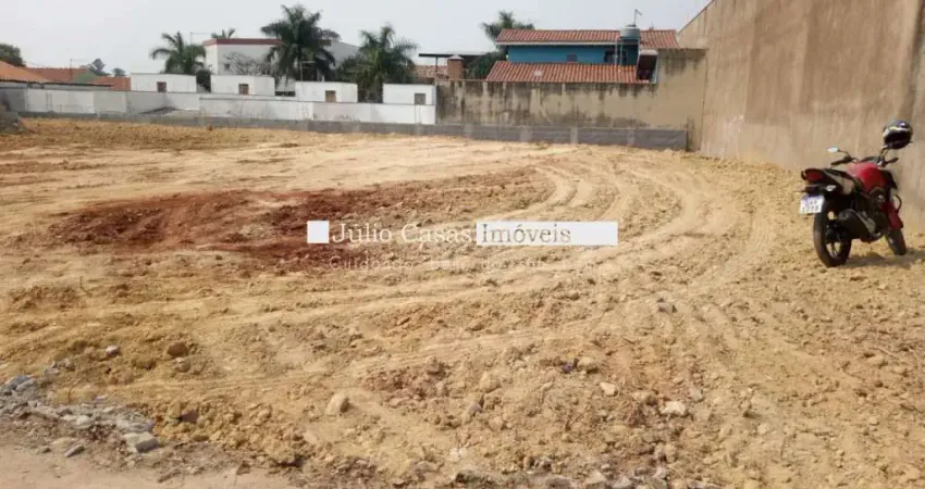 Terreno comercial para alugar no Jardim Novo Horizonte, Sorocaba 