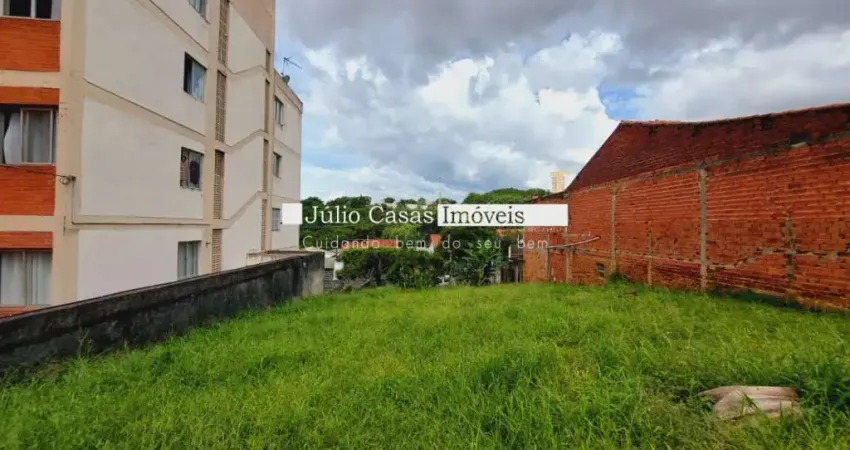 Terreno à venda no Jardim Simus, Sorocaba 