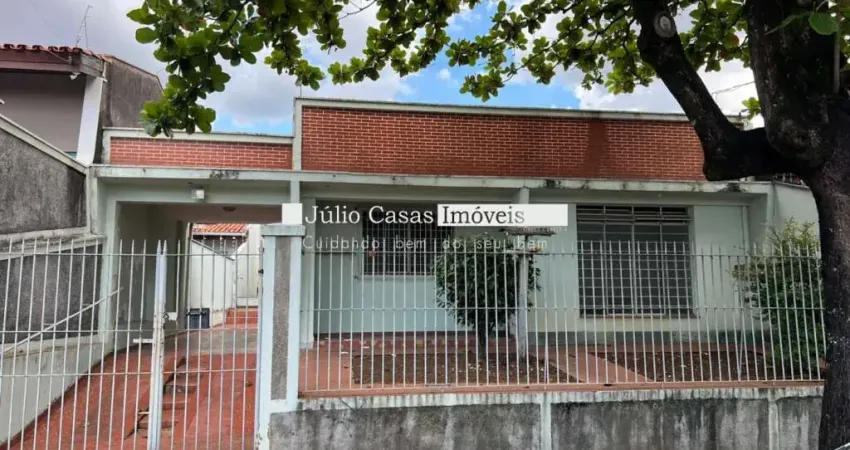 Casa com 2 quartos para alugar na Vila Independência, Sorocaba 