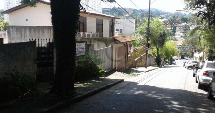 Terreno à venda na Rua Eduardo, Tremembé, São Paulo
