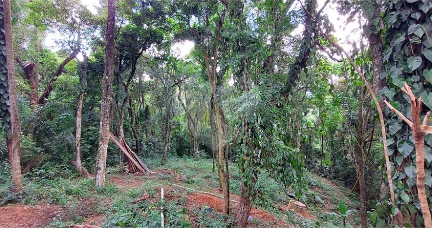 Casa em condomínio fechado com 2 quartos à venda na Doutor Arthur Andrade Filho, Caraguatá, Mairiporã