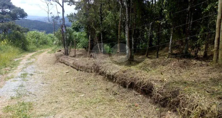 Terreno em condomínio fechado à venda na Doutor Arthur Andrade Filho, 3850, Serra da Cantareira, Mairiporã