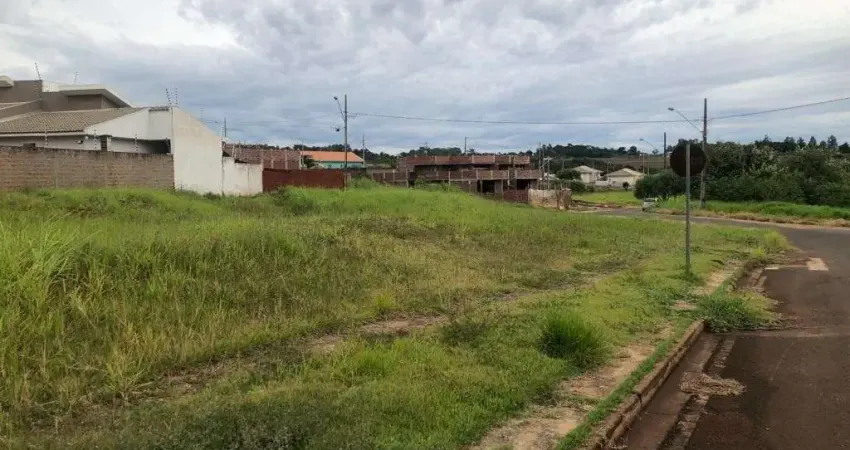 Terreno a venda no bairro loteamento residencial iguatemi - maringá/pr