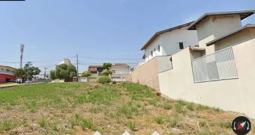 Terreno à venda na Ernesto Ermani, 238, Jardim Marambaia, Jundiaí