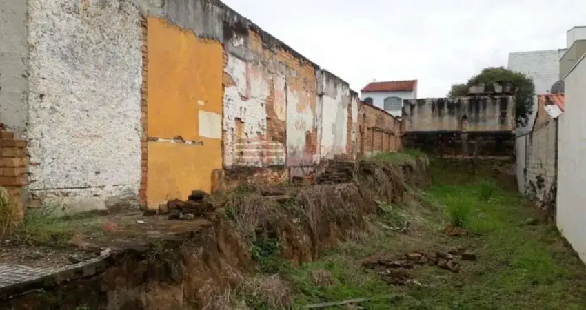 Locação Terreno no Centro em Caçapava