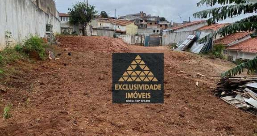 Terreno para venda em Vila Paulistana de 1020.00m²