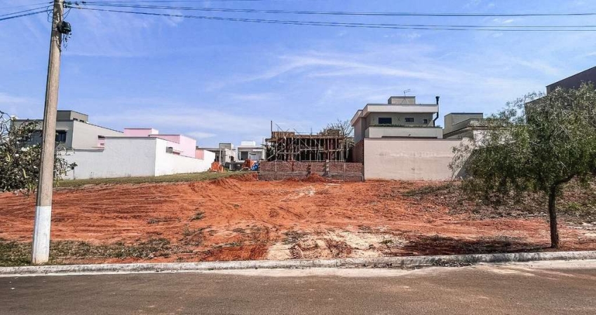 Terreno para venda em Jardim Caxambu de 300.00m²