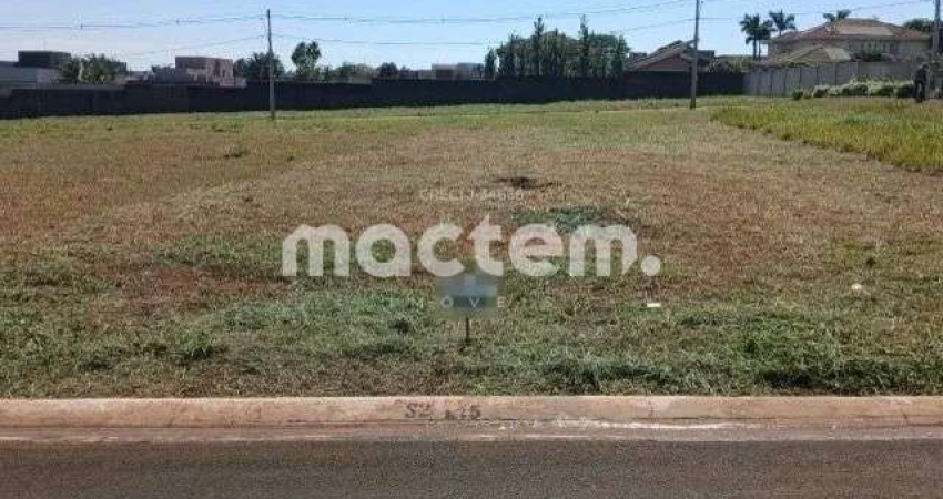 Terreno para venda em Jardim Bothânico de 360.00m²