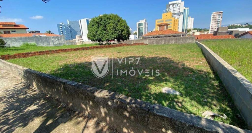 Terreno à venda na Rua Caracas, *, Jardim América, Sorocaba