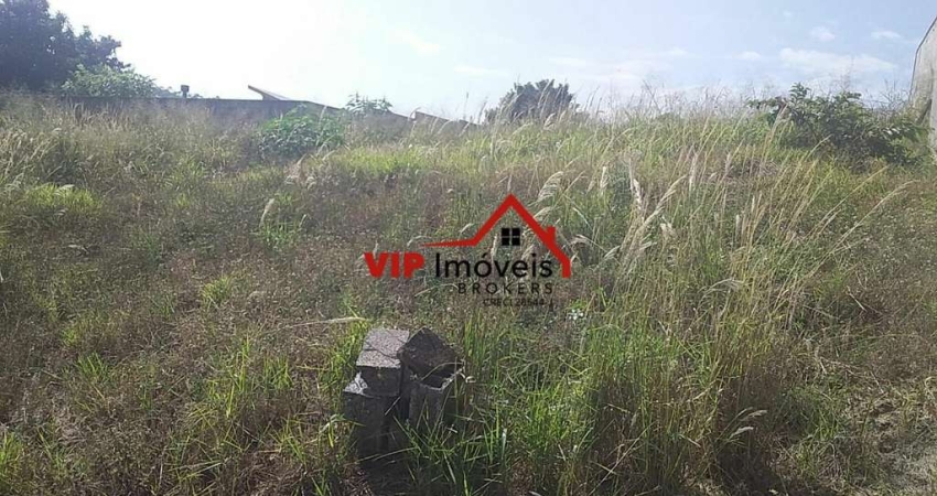 Terreno em condomínio fechado à venda na Avenida Humberto Cereser, 3970, Caxambu, Jundiaí