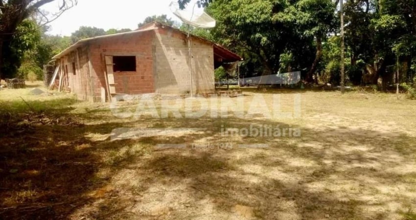 Fazenda / Sítio para venda em Loteamento Aracê De Santo Antonio I de 135.00m² com 2 Quartos