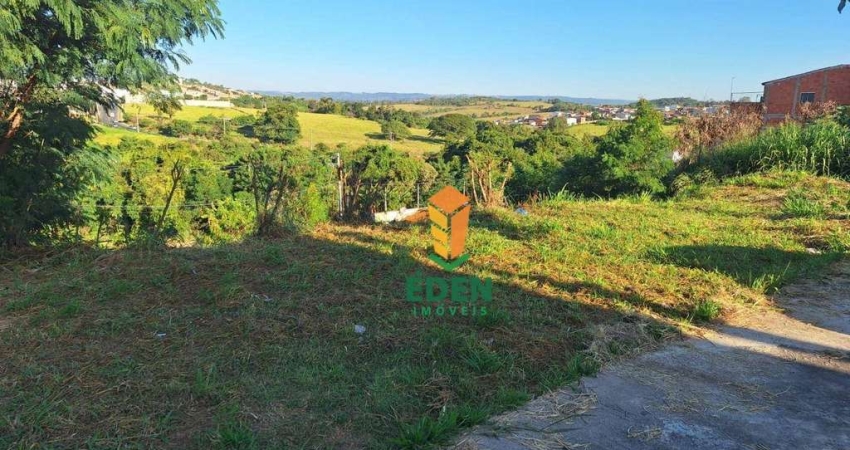 Terreno para venda em Jardim Nova Aparecidinha de 200.00m²