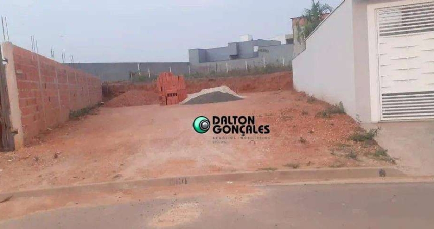 Terreno para venda em Jardim Residencial Nova Veneza de 312.00m²