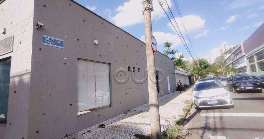 Sala comercial para alugar no São Dimas, Piracicaba 