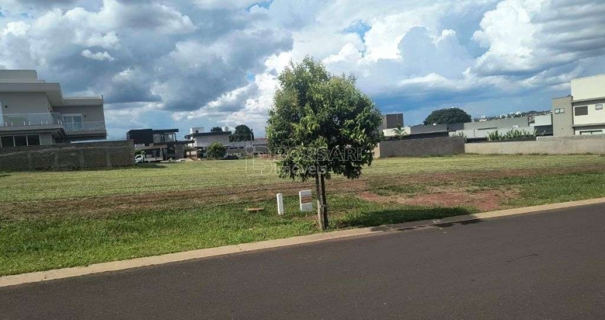 Terreno para venda em Residencial E Comercial Quinta Das Laranjeiras de 445.00m²