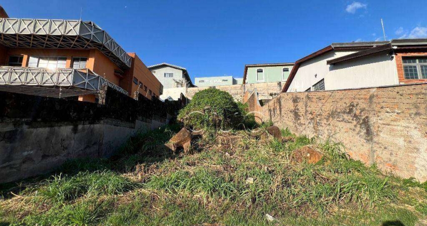 Terreno à venda na Cidade Jardim, Piracicaba 