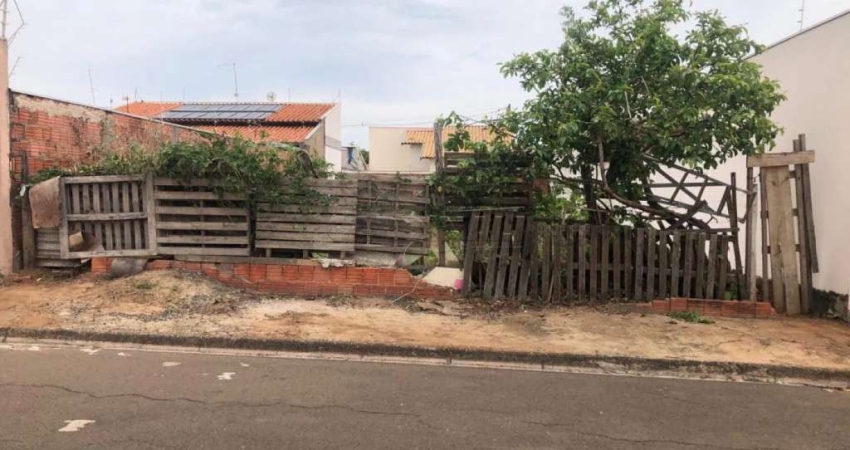 Terreno para venda em Jardim Embaré de 250.00m²