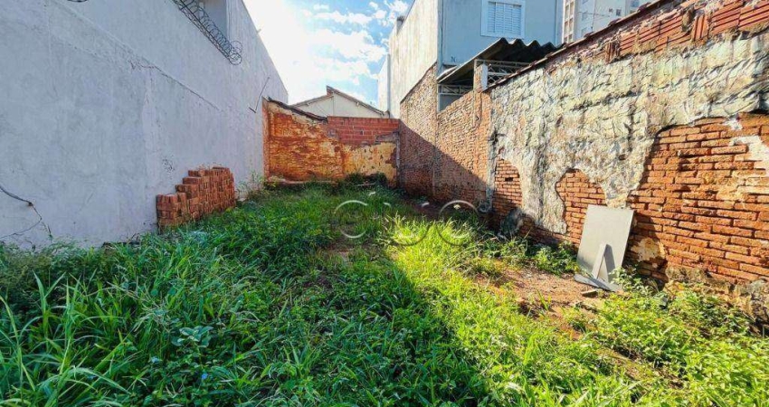 Terreno à venda no São Dimas, Piracicaba 