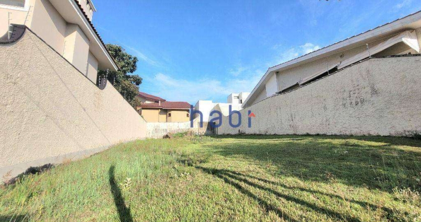 Terreno à venda na Rua Sinézio de Castro, 555, Jardim Pagliato, Sorocaba