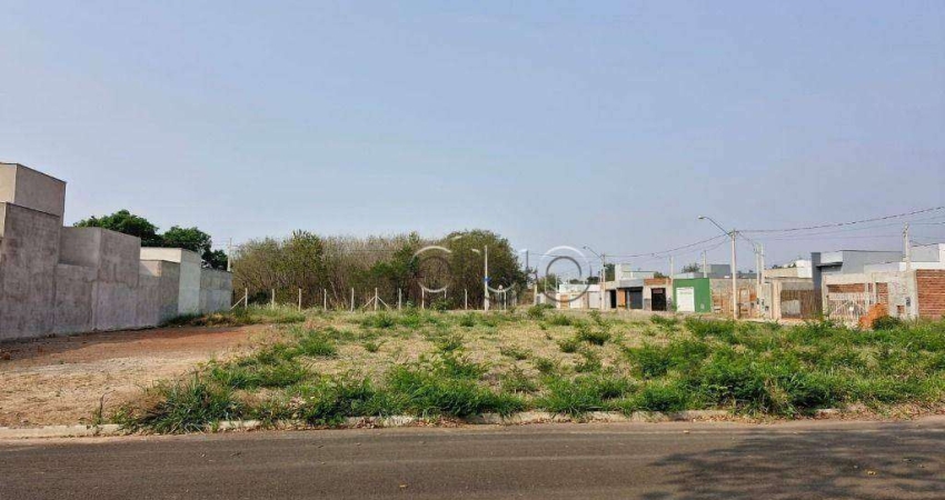 Terreno à venda no Jardim Caxambu, Piracicaba 