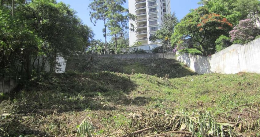 Terreno para venda em Vila Suzana de 2489.00m²