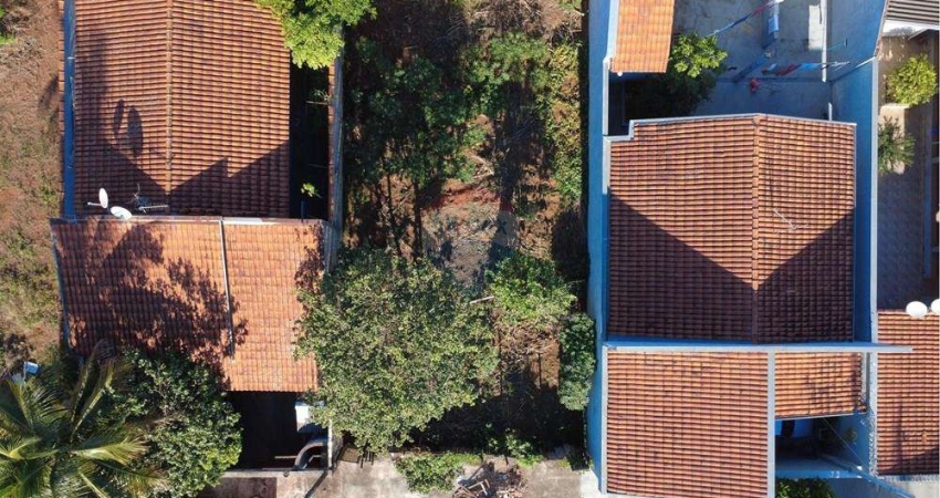 Terreno para venda em Parque Residencial Nova Canaã de 200.00m²