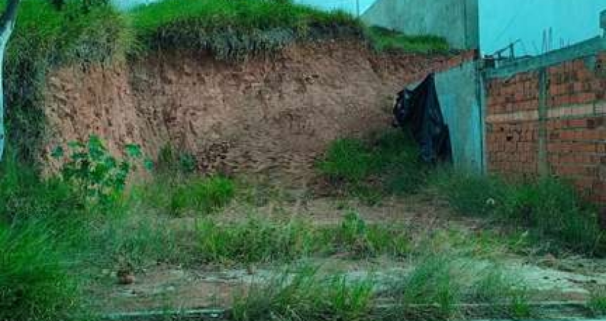 Terreno para venda em Residencial Giardino Di Veneto de 181.25m²