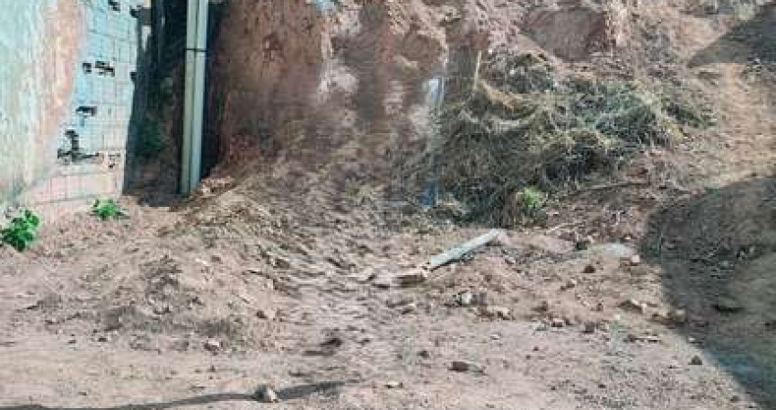 Terreno para venda em Residencial Giardino Di Veneto de 230.00m²