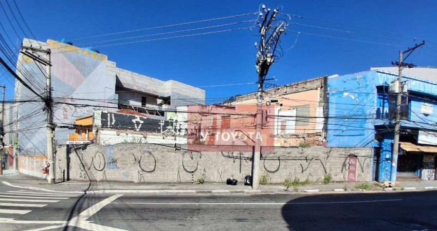 Terreno à venda na Rua Benedito Faustino de Morais, Vila Rachid, Guarulhos