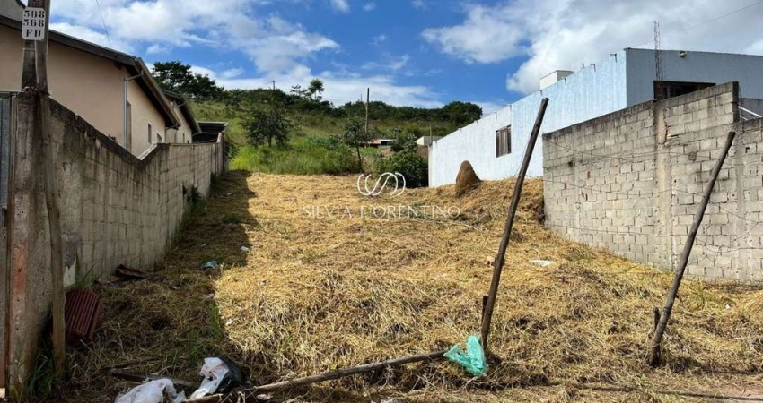 Terreno para venda em Residencial Estoril de 400.00m²