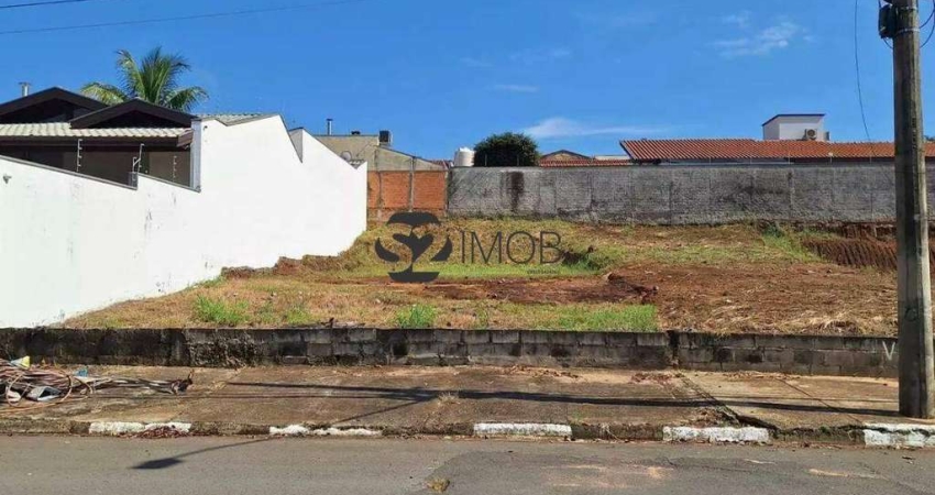Terreno para venda em Parque Da Imprensa de 300.00m²