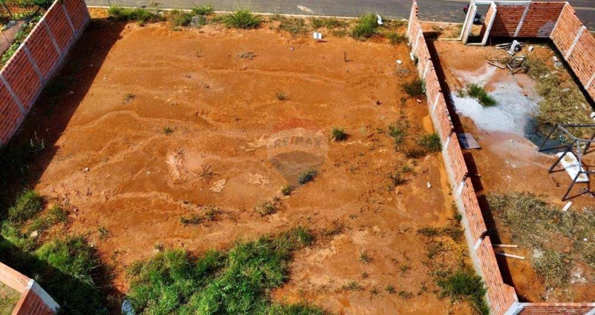 Terreno para venda em Jardim Nova Alvorada de 200.00m² com 1 Garagem
