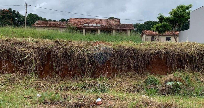 Terreno para venda em Capela do Alto de 168.00m²