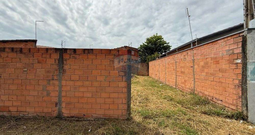 Terreno para venda em Jardim Canaã Ii de 200.00m² com 10 Garagens