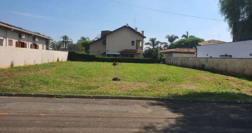 Terreno para venda em Parque Residencial São Marcos de 600.00m²
