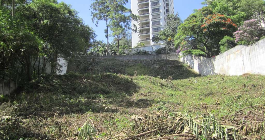 Terreno para venda em Vila Suzana de 2489.00m²