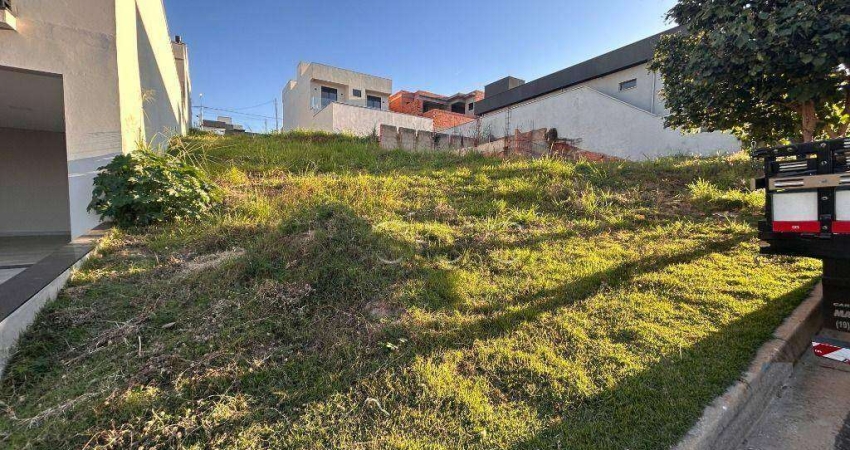 Terreno en Condomínio para venda em Ondas - Condomínio Soleil de 250.00m²