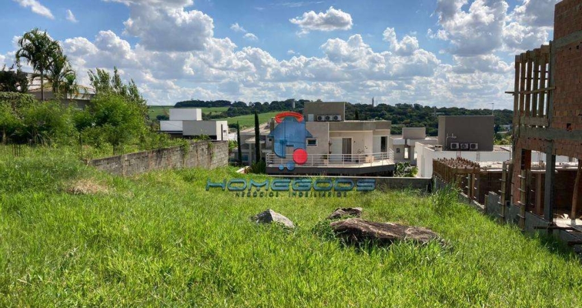 Terreno para venda em Loteamento Alphaville Campinas de 414.00m²
