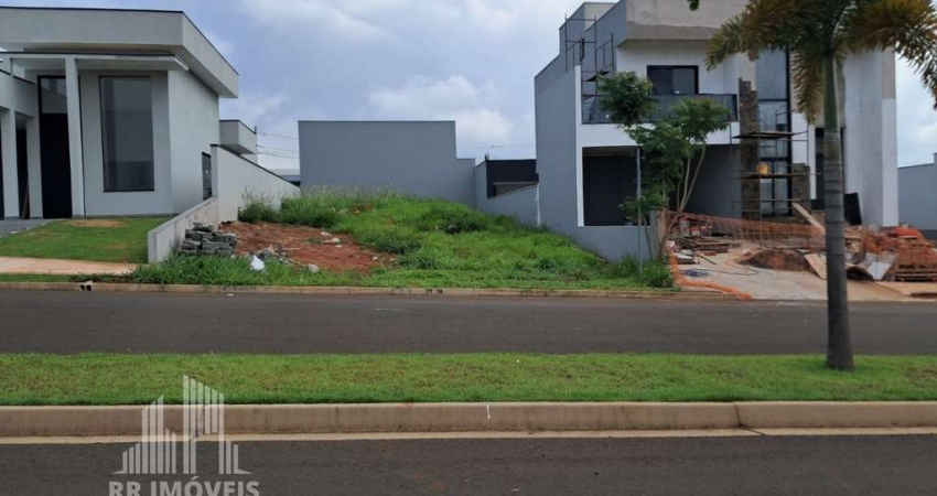 Terreno para venda em Jardim Recanto Das Águas de 300.00m²