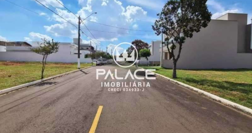 Terreno em condomínio fechado à venda no Água Branca, Piracicaba 